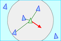 Separation; steering clear of budding boids